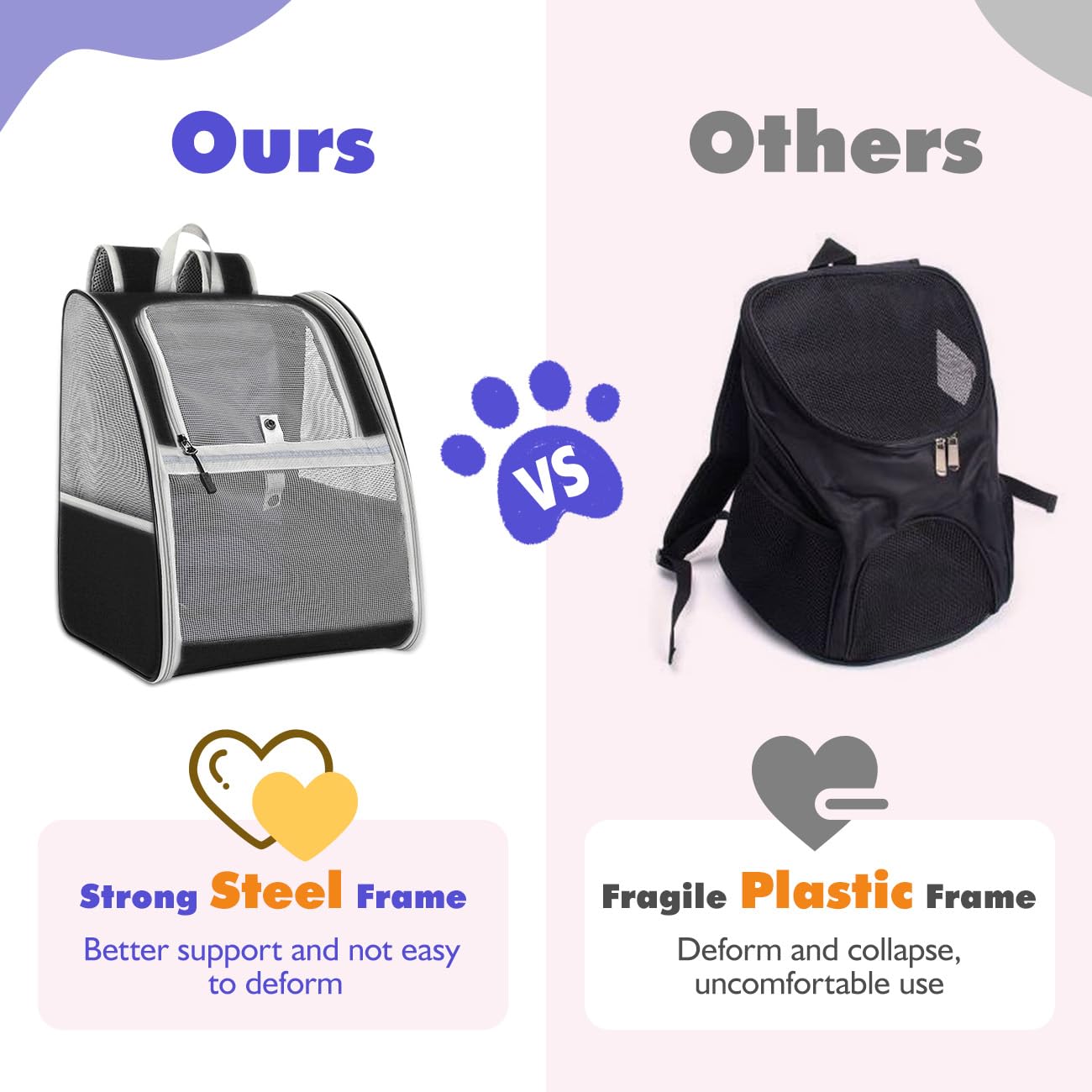 Pawaboo Cat Carrier Backpack, Pet Carrier Backpack for Kitties Small Dogs Puppies