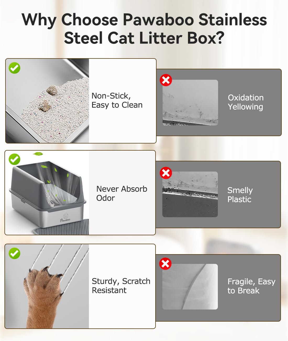 Pawaboo Stainless Steel Cat Litter Box with Lid, Large 24"x16"x13" High Sided Metal Litter Pan