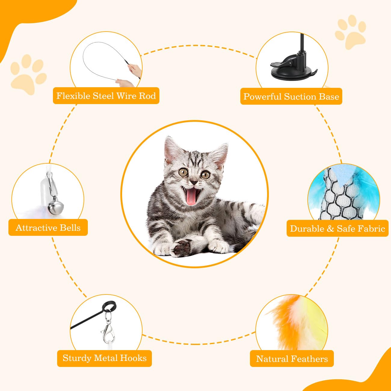 Pawaboo Cat Feather Toys, Interactive Wand with Suction Cup, 2 Spring Rods & 7 Teaser Refills